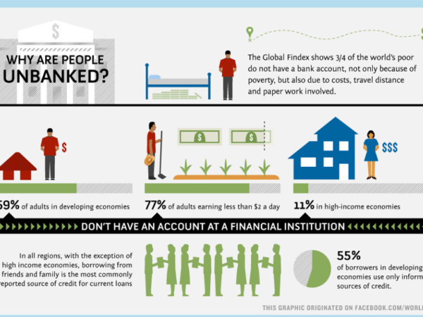 What Bank is in the News Today: Breaking Financial Updates