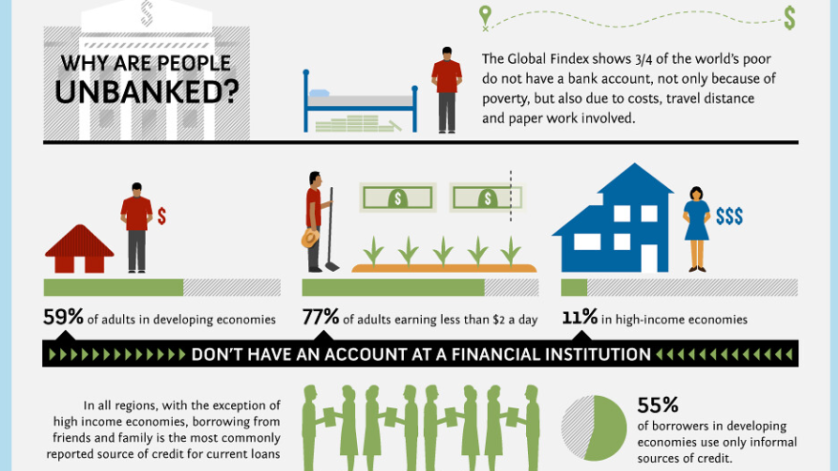 What Bank is in the News Today: Breaking Financial Updates